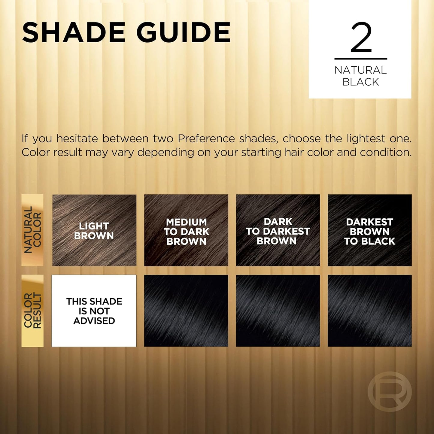 L'Oreal Paris Hair Color | Natural Black 2 | Fade-Defying & Radiant, 9 Weeks