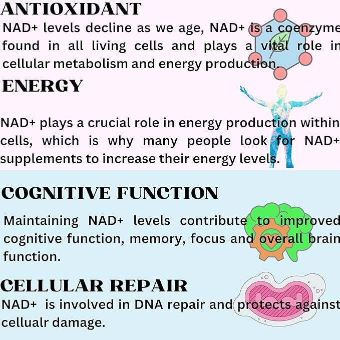 Liposomal NAD+ 2000 mg with TMG and Pterostilbene, Supports Healthy Aging-240 Softgels