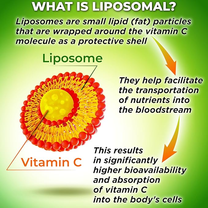 Liposomal Vitamin C Liquid Gel Capsules - 1100mg - Made with Organic Acerola Cherries, High Potency Vitamin C Liposomal Immune Support Supplement with Enhanced Absorption & Bioavailability - 120 count