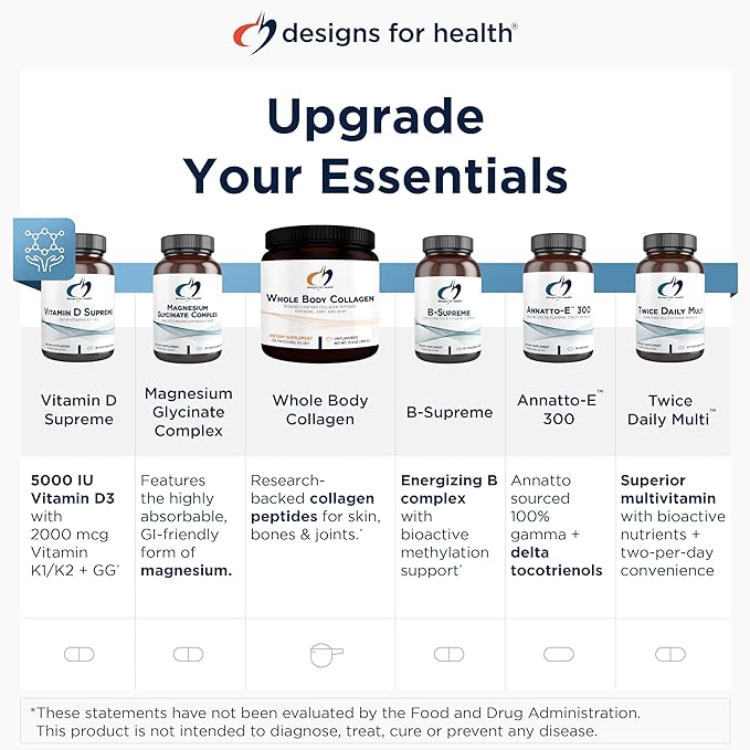 Designs for Health MagneGel Topical Magnesium Gel - Transdermal Magnesium Chloride Gel May Support Skin + Muscles - Apply to Arms or Legs (8oz)