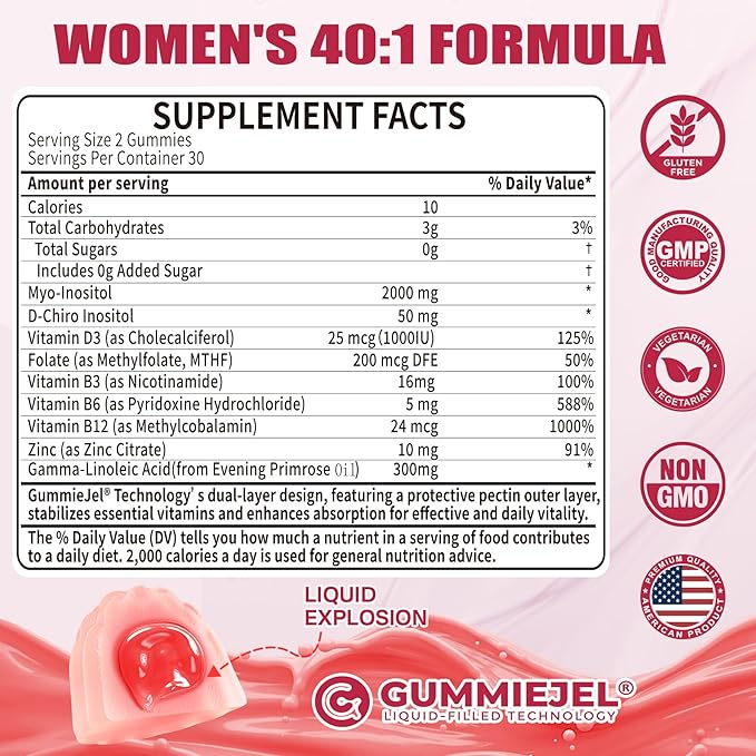 Inositol Gummies Supplement with Evening Primrose Oil for Women - 40:1 Ratio Myo-Inositol 2000mg & D-Chiro Inositol 50mg with Vit D3 B12 & Zinc, Sugar-Free for Natural Balance & Wellness, Vegan (60ct)