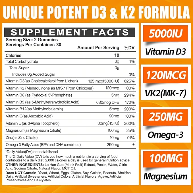 Vitamin D3 K2 Gummies for Adults - Vitamin D3 5000IU + K2 (MK-7) 120mcg - Sugar-Free D3 and K2 Supplements with Omega-3, Methyl B12, B9, B6, Vitamins E & Zinc - for Calcium Absorption & Immune Health