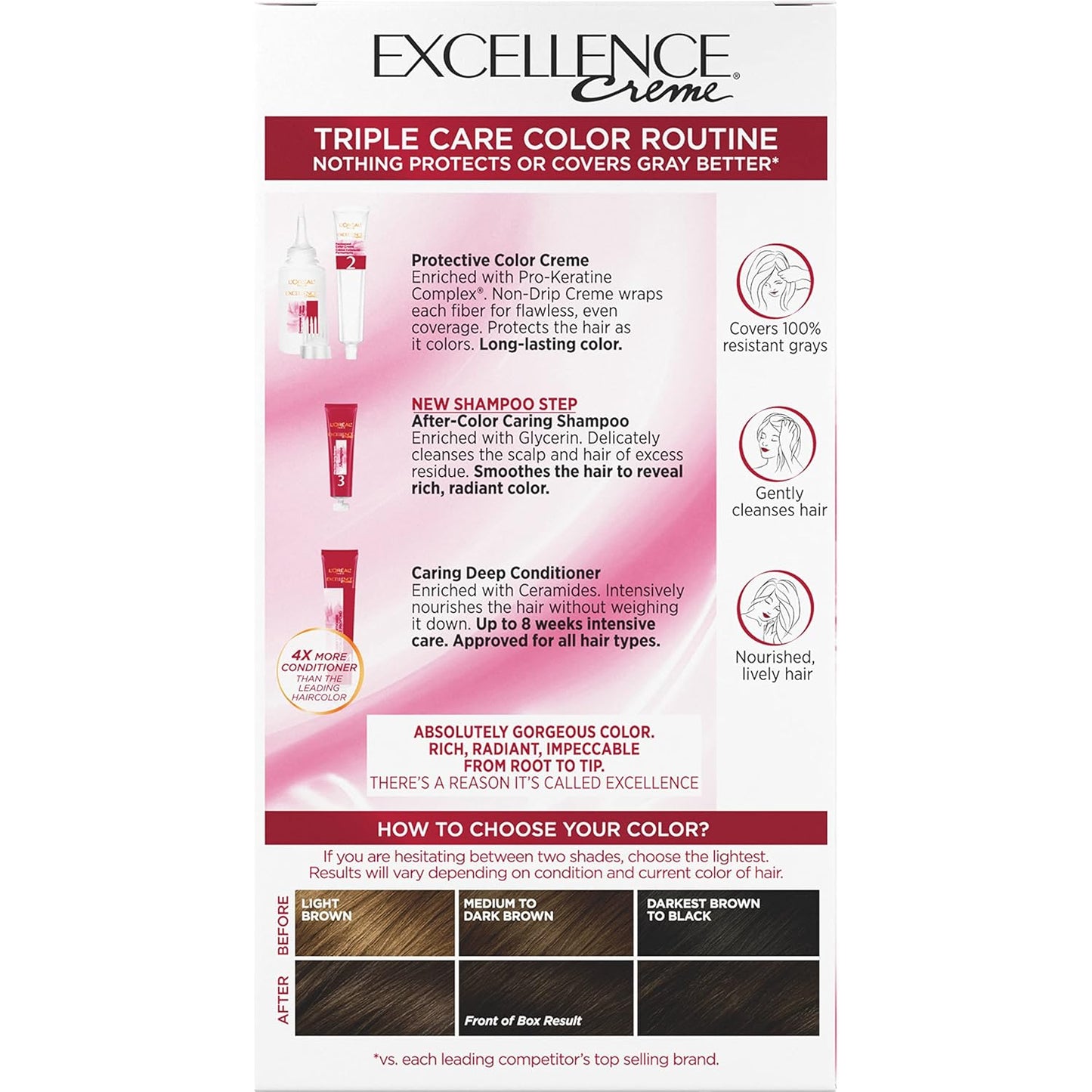 L'Oreal Paris Excellence Crème 5 Medium Brown Hair Color | 8-Week Gray Coverage
