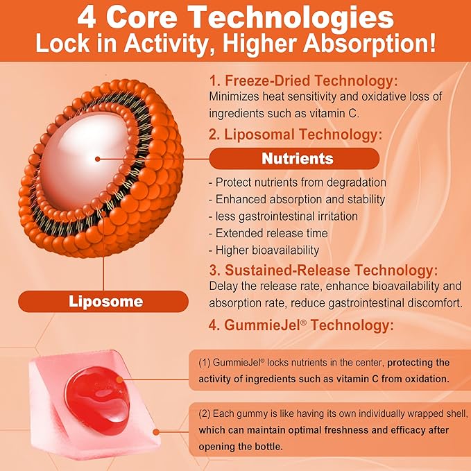 Liposomal Vitamin C 1000mg +Plant-Based Algae Omega 3 1200mg Supplement