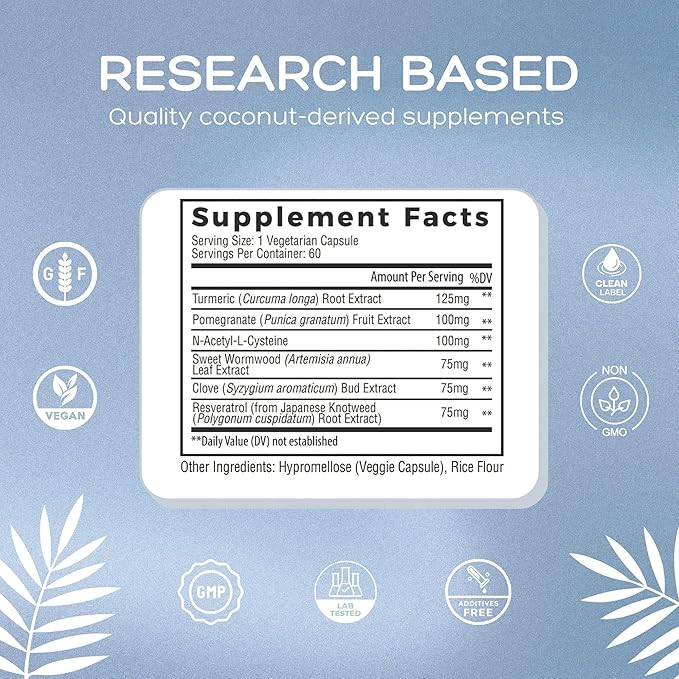 Biofilm Complex, 60 Capsules