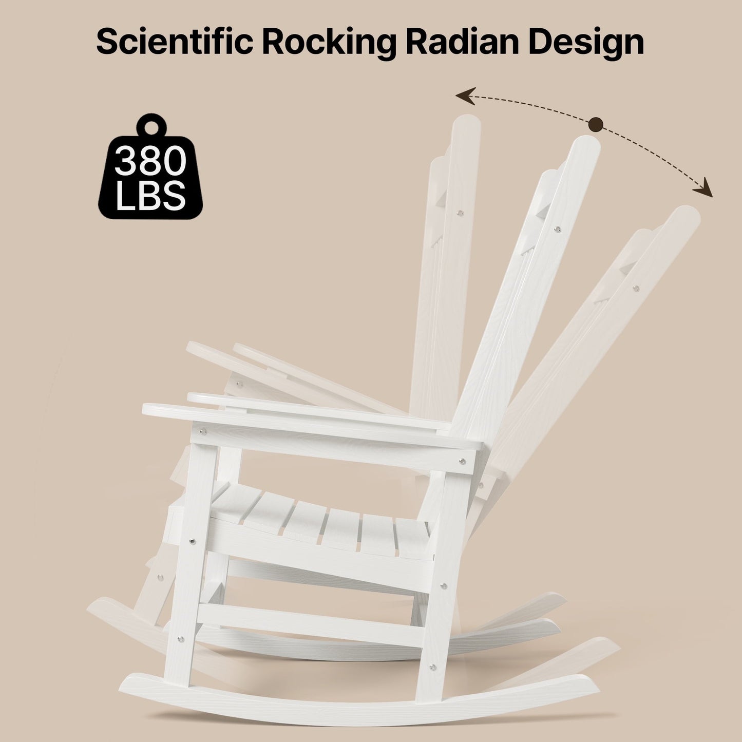 Outdoor Rocking Chair Set of 2, Lofka Patio Rocking Chair with Waterproof, | Porch Rocker | Oversized Rockers | 32" High Back | 380lbs, White