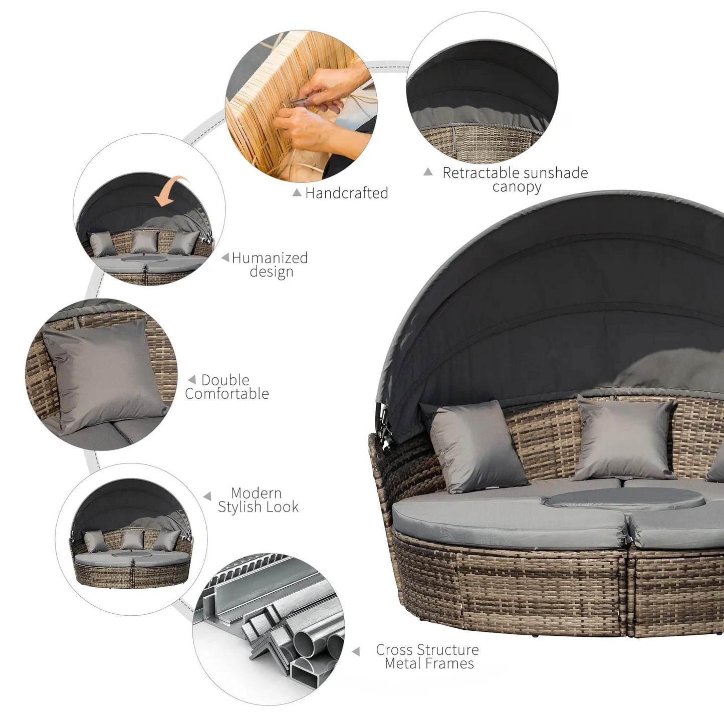 Resenkos 4-Piece Round Convertible Daybed with Cushions, Outdoor Sectional Furniture, PE Rattan, Gray