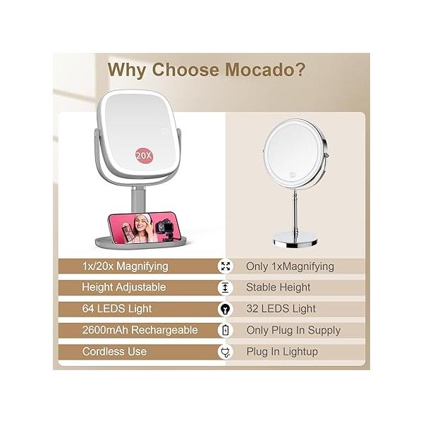 Mocado Makeup Mirror with Lights, 1X/20X Magnifying Light, Vanity 3 Colors Height Adjustable Lighted Mirror, Double Sided 360°Rotation, Memory Function (Pink)